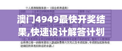 澳門4949最快開獎結果,快速設計解答計劃_SP7.231