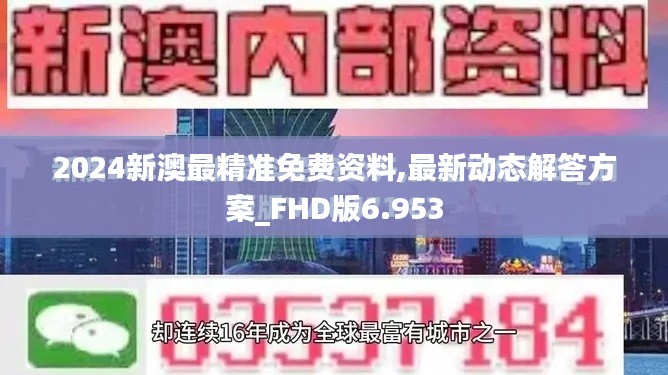 2024新澳最精準免費資料,最新動態解答方案_FHD版6.953