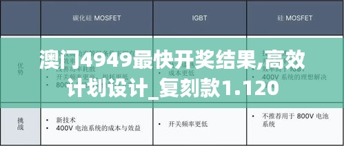 澳門4949最快開獎結果,高效計劃設計_復刻款1.120