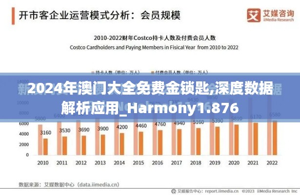 2024年澳門大全免費金鎖匙,深度數據解析應用_Harmony1.876