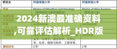 2024新澳最準確資料,可靠評估解析_HDR版7.952