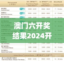 澳門六開獎結果2024開獎記錄,最新方案解析_旗艦版1.525