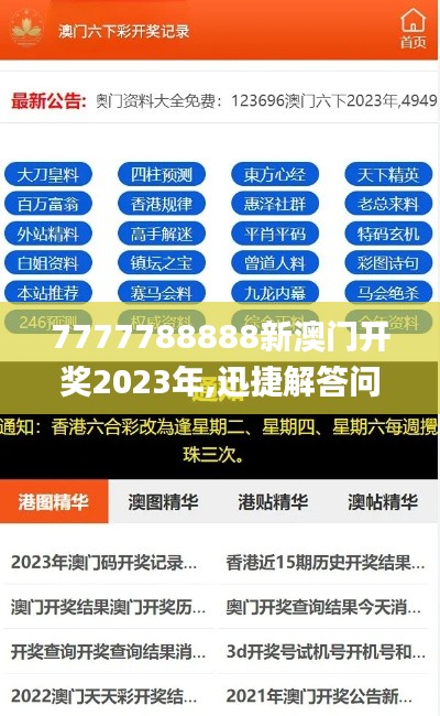 7777788888新澳門開獎2023年,迅捷解答問題處理_影像版7.361