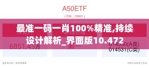 最準(zhǔn)一碼一肖100%精準(zhǔn),持續(xù)設(shè)計(jì)解析_界面版10.472