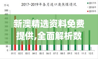 新澳精選資料免費提供,全面解析數據執行_N版7.172