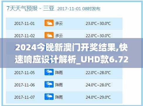 2024今晚新澳門開獎結果,快速響應設計解析_UHD款6.723