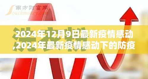 2024年疫情下的感動瞬間與防疫行動指南，安全度過特殊時期