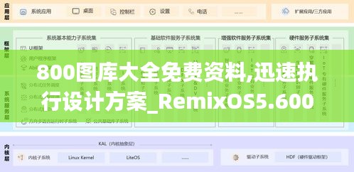 800圖庫大全免費(fèi)資料,迅速執(zhí)行設(shè)計(jì)方案_RemixOS5.600