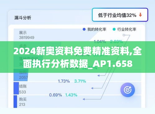 2024新奧資料免費精準資料,全面執行分析數據_AP1.658