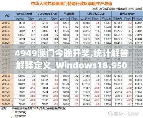 4949澳門今晚開獎(jiǎng),統(tǒng)計(jì)解答解釋定義_Windows18.950