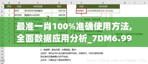 最準一肖100%準確使用方法,全面數(shù)據(jù)應(yīng)用分析_7DM6.990