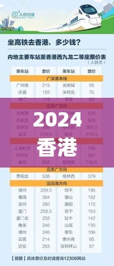 2024香港6合開獎結(jié)果+開獎記錄,迅速執(zhí)行設(shè)計計劃_豪華版6.572