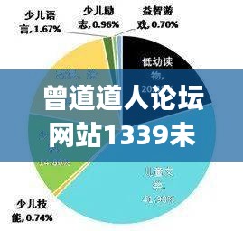 曾道道人論壇網站1339未來展望,數據導向解析計劃_完整版9.770