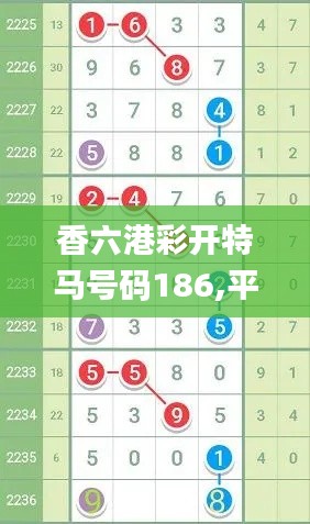 香六港彩開特馬號碼186,平衡性策略實施指導(dǎo)_10DM8.555