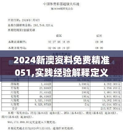 2024新澳資料免費精準051,實踐經驗解釋定義_X版2.385