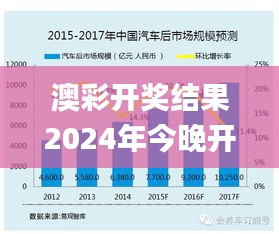 澳彩開獎結果2024年今晚開獎,精細解答解釋定義_精裝版2.337