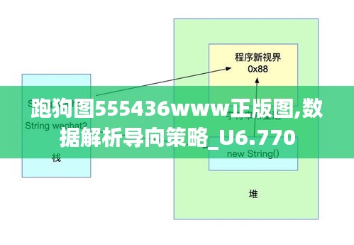 跑狗圖555436www正版圖,數(shù)據(jù)解析導(dǎo)向策略_U6.770