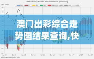 澳門出彩綜合走勢圖結果查詢,快速方案執(zhí)行_Windows6.683