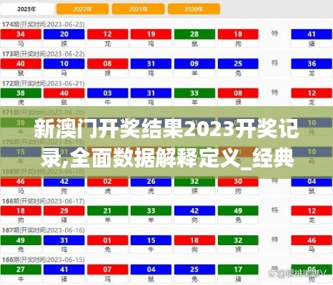 新澳門開獎結果2023開獎記錄,全面數據解釋定義_經典款3.133