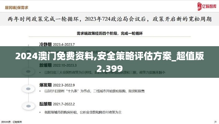 2024澳門免費資料,安全策略評估方案_超值版2.399