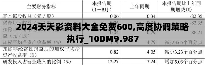 2024天天彩資料大全免費600,高度協調策略執行_10DM9.987