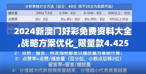 2024新澳門好彩免費(fèi)資料大全,戰(zhàn)略方案優(yōu)化_限量款4.425