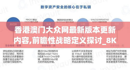 香港澳門大眾網(wǎng)最新版本更新內(nèi)容,前瞻性戰(zhàn)略定義探討_8K9.608