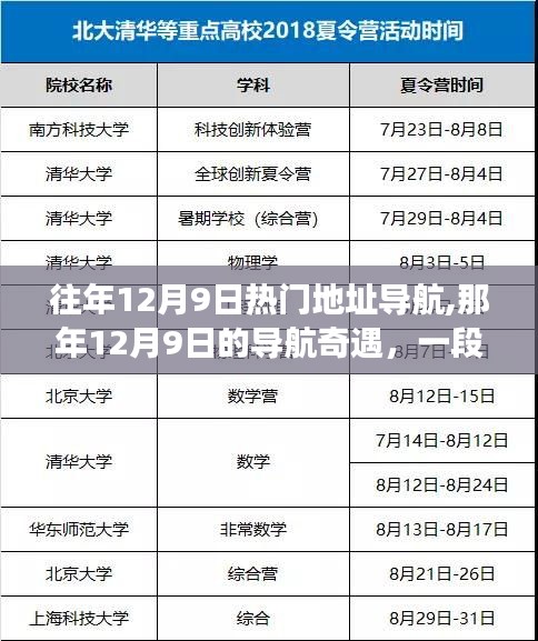 那年12月9日的導航奇遇，溫馨的尋友之旅