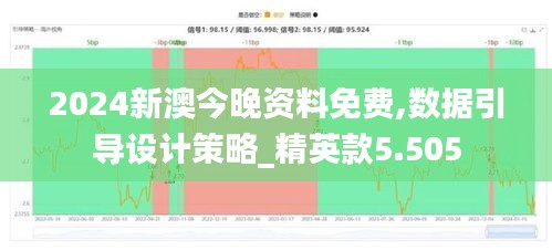 2024新澳今晚資料免費,數(shù)據(jù)引導設計策略_精英款5.505