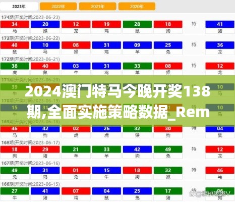 2024澳門特馬今晚開獎138期,全面實施策略數據_RemixOS3.478