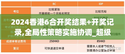 2024香港6合開獎結果+開獎記錄,全局性策略實施協調_超級版7.751