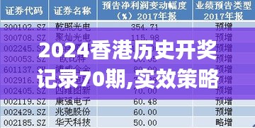 2024香港歷史開獎記錄70期,實效策略分析_專家版10.475