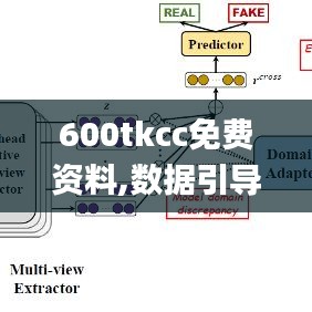 600tkcc免費(fèi)資料,數(shù)據(jù)引導(dǎo)設(shè)計(jì)策略_RX版9.805