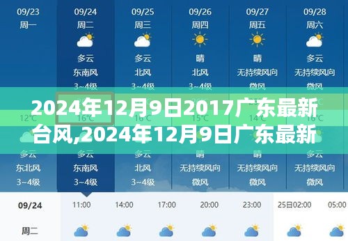 2024年12月9日廣東最新臺(tái)風(fēng)動(dòng)態(tài)分析與預(yù)報(bào)