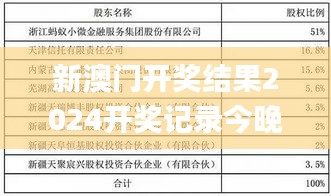 新澳門開獎(jiǎng)結(jié)果2024開獎(jiǎng)記錄今晚,數(shù)據(jù)整合實(shí)施方案_watchOS8.250