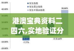 港澳寶典資料二四六,實地驗證分析數據_黃金版7.688