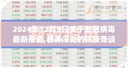 新冠病毒最新動態，巷弄深處的抗疫故事與特色小店探秘（2024年12月9日最新報道）