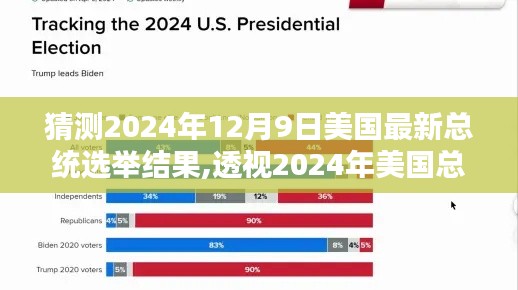 2024年美國總統選舉前瞻，預測、透視與深遠影響