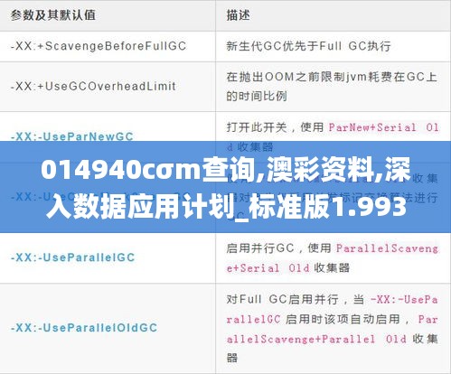 014940cσm查詢,澳彩資料,深入數據應用計劃_標準版1.993