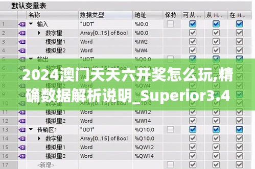 2024澳門天天六開獎怎么玩,精確數據解析說明_Superior3.416