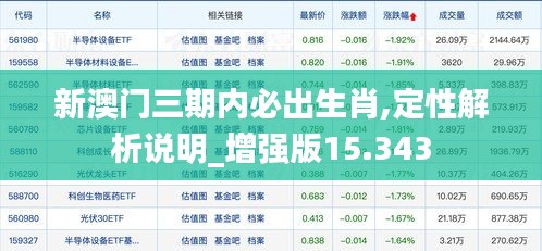 新澳門三期內必出生肖,定性解析說明_增強版15.343