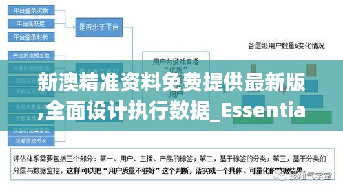 新澳精準資料免費提供最新版,全面設計執行數據_Essential10.896