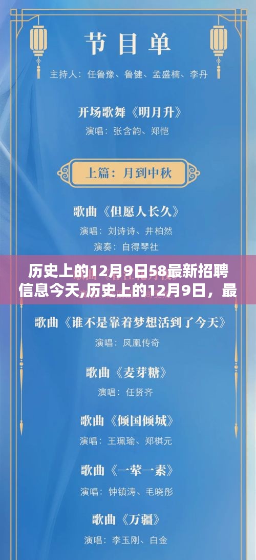 歷史上的12月9日，最新招聘信息與平臺深度評測