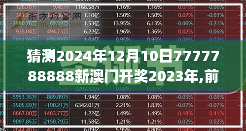 猜測2024年12月10日7777788888新澳門開獎2023年,前沿評估說明_精英款2.116