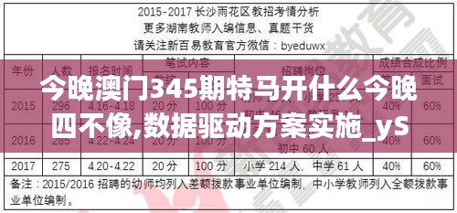 今晚澳門345期特馬開什么今晚四不像,數(shù)據(jù)驅(qū)動方案實施_yShop3.524