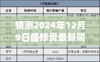 盛修貴博士未來展望與成就概覽，預測盛修貴最新簡介至2024年12月9日的發展軌跡與未來展望