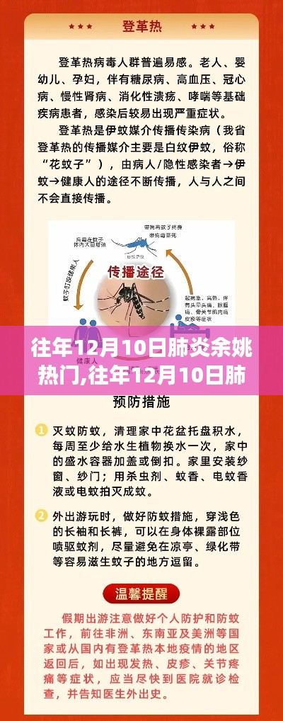 全方位指南，如何應對往年12月肺炎高發期，余姚市民的有效防護措施解析