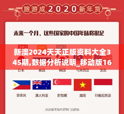 新澳2024天天正版資料大全345期,數(shù)據(jù)分析說(shuō)明_移動(dòng)版16.361