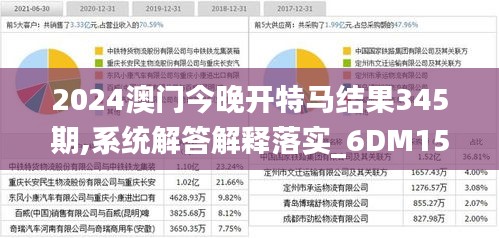 2024澳門今晚開特馬結果345期,系統解答解釋落實_6DM15.467