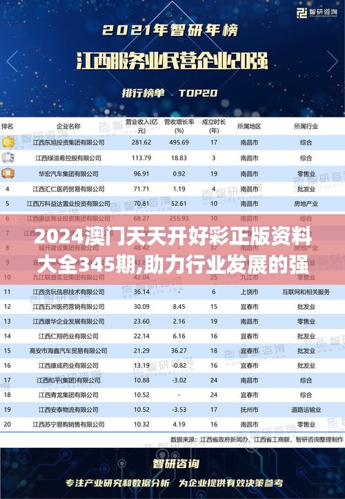 2024澳門天天開好彩正版資料大全345期,助力行業(yè)發(fā)展的強大資源_Plus3.829